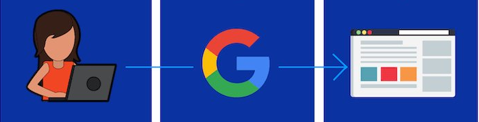 Why Choosing the Right SEO Company Matters